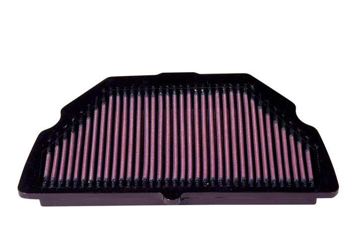 Figure 6.1 Stock air filter from air box of Honda CBR600 F4i. (Retrieved from http://kandn.com/images/l/ha-6001.