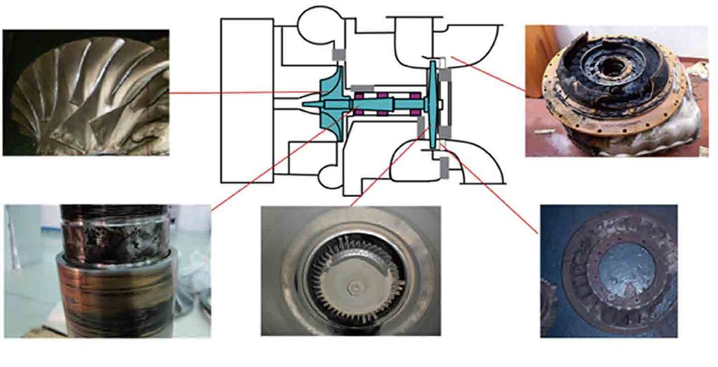 (3) Parts Damaged by the Explosion or the Over-run of the Turbo Charger From Figure 14, it shows about the influence and impact of the explosion or the over-run.