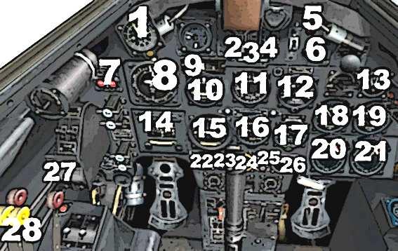 Left engine fuel and oil pressure indicator 17. Right engine fuel and oil press. indicator 18. Low fuel warning light 19. Propeller pitch indicator for left and right engine 20. Fuel gauge 21.