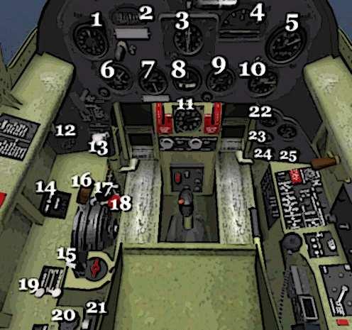 You need to press raise/lower gear manually as indicated by the landing gear position indicator (26).
