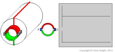 25 3. What is an electromagnet? Explain the function of the permanent magnets in an electric motor.