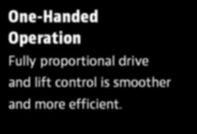 more than double the battery life of hydraulic drive machines.