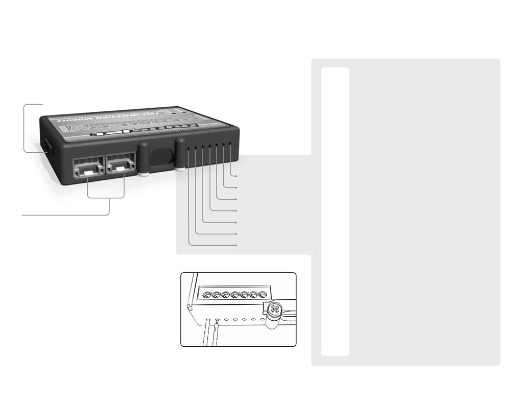 POWER COMMANDER V INPUT ACCESSORY GUIDE ACCESSORY INPUTS USB CONNECTION Map - The PCV has the ability to hold 2 different base maps.