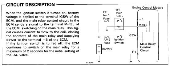 2JZGE TROUBLESHOOTING EG465 ECM Power Source Circuit CIRCUIT DESCRIPTION When the ignition switch is turned on, battery voltage is applied to the terminals IGSW of the ECM, and the main relay control