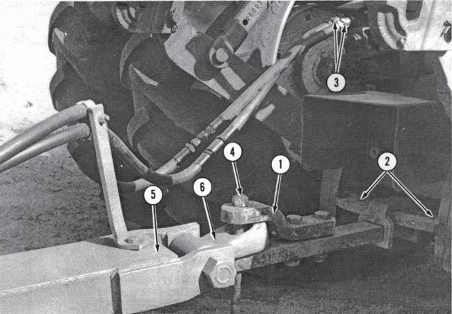 4 FIELD OPERATIONS & ADJUSTMENTS 4. TRACTOR PREPARATION. Drawbar Clevis 2. Drawbar Bale Pins (Removed) 3. Remote Hydraulic Outlets 4. Hitch Pin 5. Disc Tongue 6.