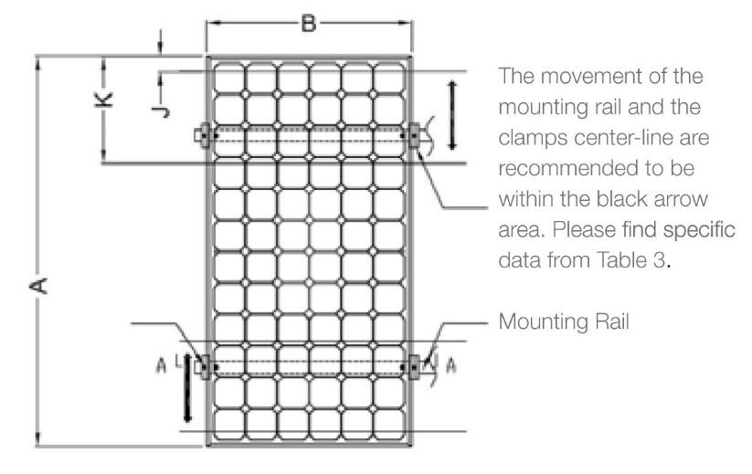 2.4) THE REQUIREMENTS FOR DIFFERENT TYPES OF MOUNT Ground mount» Select the height of the mounting system to prevent the lowest edge of the module from being covered by snow for a long time in winter