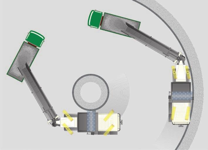 ISC gaining ground quickly with outstanding maneuverability Automatic rear axle tracking ensures highly accurate milling even in narrow bends.