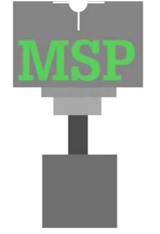 How does MSP perform in action?