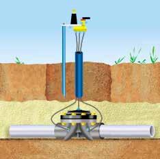 The bottom of the trench should consist of original soil and be free of stones and other elements larger than 20 mm diameter. To cover the valve, the user should use soft soil free of stones.