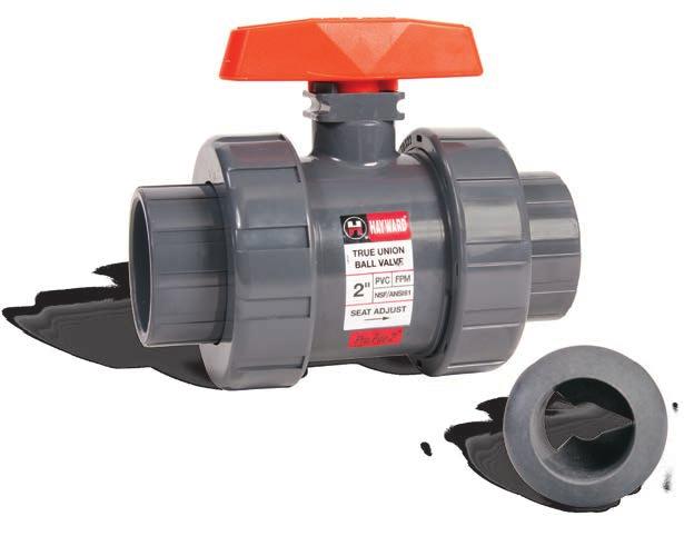 or Flanged** 250 PSI @ 70 F 2-1/2" 4" (DN63 DN100) Socket, Threaded or Flanged** FPM 235 PSI @