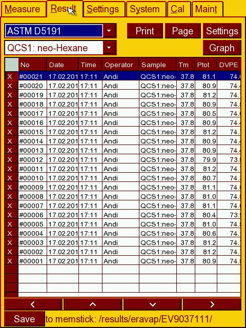 Features QC Mode: ASTM D6299 - Result List -