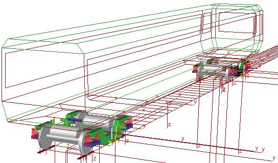 Model The bogie structure of the subway vehicle shows in Figure 1.
