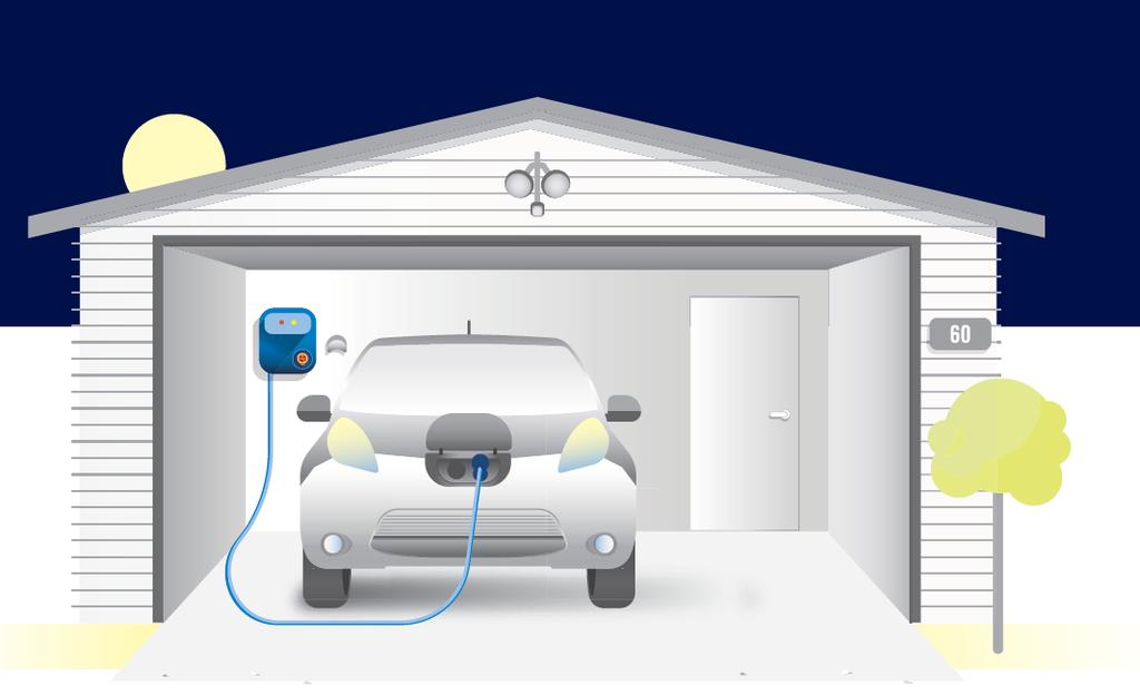 Plug in at home or out and about It s easiest and cheapest to charge at