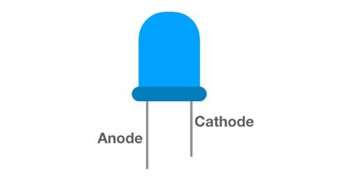 It will attach itself to the mouse pointer. The LED anode in our circuit is identified by a bent lead. This is where the positive current must connect.