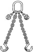 ORDERING SLINGS AND CHAIN STYLES Ordering LiftPRO Alloy Mechanical Chain Slings 1. Determine size of chain needed to lift the load 2.