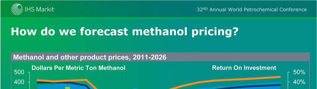 IHS Markit develops its methanol price forecast in an iterative, multi-step process. The China coal price is key, as the incremental ton of methanol globally is produced from coal in China.