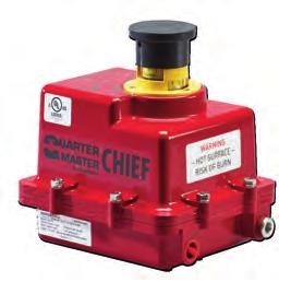 Introduction Electric Actuators and Accessories Series 94 Electric Actuator Torque: 150, 300 in/lbs.