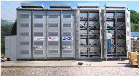 Battery Technologies Stationary battery technologies include Flow batteries Sodium-sulfur batteries