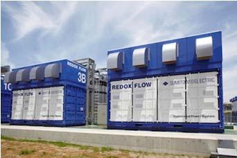 Flow Batteries Redox - Electro-chemical components dissolved in electrolyte Vanadium flow batteries use the