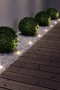 OSRAM I OLUX LED IN-GROUND OLUX LED IN-GROUND The OLUX LED IN-GROUND light is a versatile, affordable option for your outdoor illumination needs.