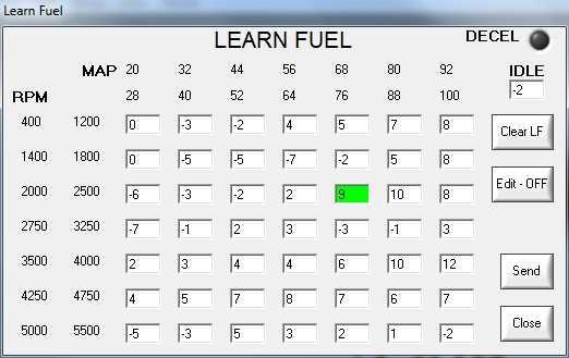 If you are seeing learn values of -25% or +25% in many places you will need to make adjustments to the Fuel Wizard (in automatic mode) or the Fuel Table (in manual mode), to bring the fueling in line.