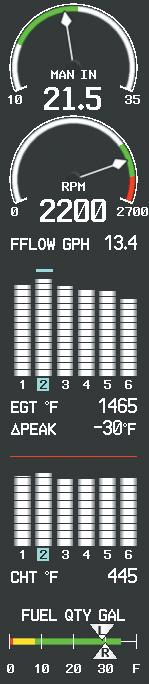 ENGINE INDICATION NORMALLY-ASPIRATED AIRCRAFT For normally-aspirated aircraft, when a cylinder peaks, its peak is represented by a light blue block on the EGT