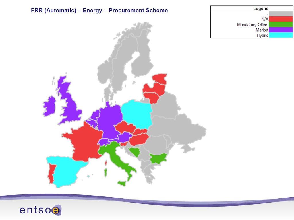Secondary reserve procurement scheme - energy Main procurement schemes in Europe Organized market (purple) No energy