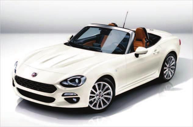 Fiat 124 Spider Model 20 Introduction: