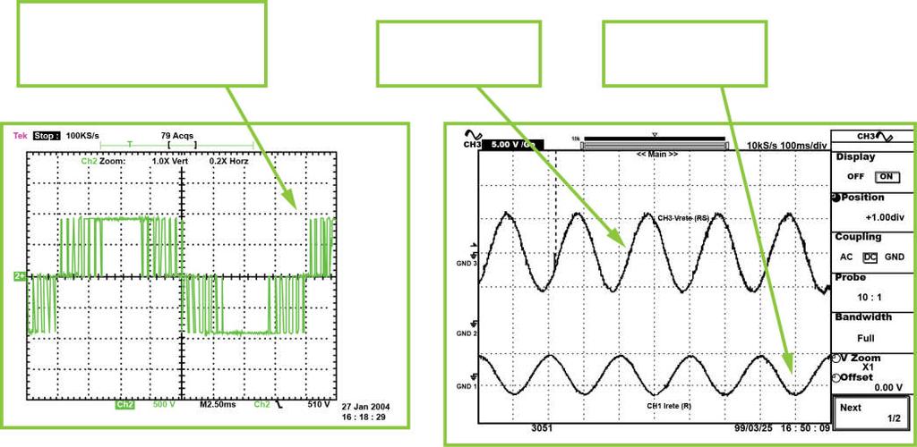 The AFE and the EMC Voltage waveform As generated by The inverter stage AFE inverter Output voltage AFE inverter Load current The pwm voltage generated by the
