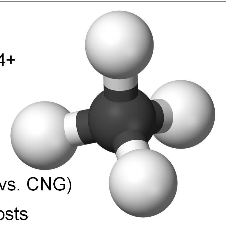 Natural Gas as an Engine Fuel Composition C1, C2, C3, C4+ Inert Gases No sulphur Storage Volume (LNG vs.