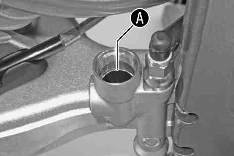 Operate the foot brake lever repeatedly until the brake linings are in contact with the brake disc and