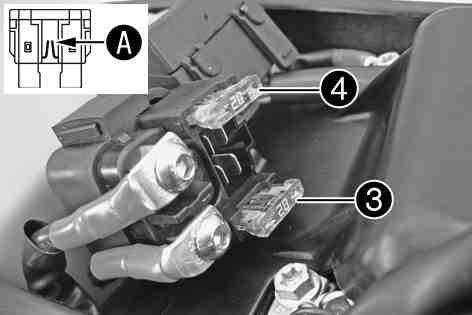 ELECTRICAL SYSTEM 73 Remove faulty main fuse. You can recognize a faulty fuse by the burned-out fuse wire. A reserve fuse is located in the starter relay. Insert a new main fuse.