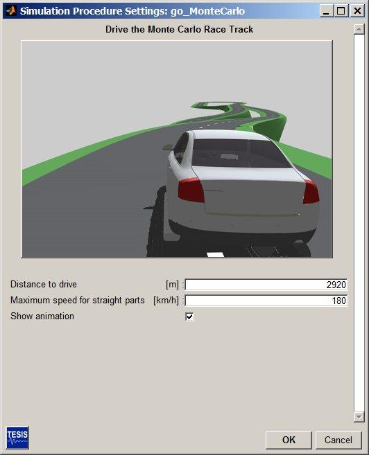 Example Simulation Procedures for Standard Tests 3.11 go MonteCarlo: Driving along the MonteCarlo Racetrack FIGURE 3.