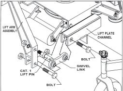 Raise A-frame assembly (Figure A & B, ref. 1) forward and swivel brace arms (Figure A & B, ref.