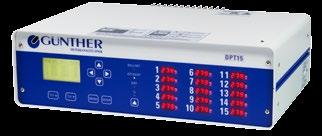 DP to DP 5 Control of to 5 control zones Fuzzy PID control behaviour Softstart function for controlled start-up Actual temperature and set temperature displayed for each zone Pulse group control