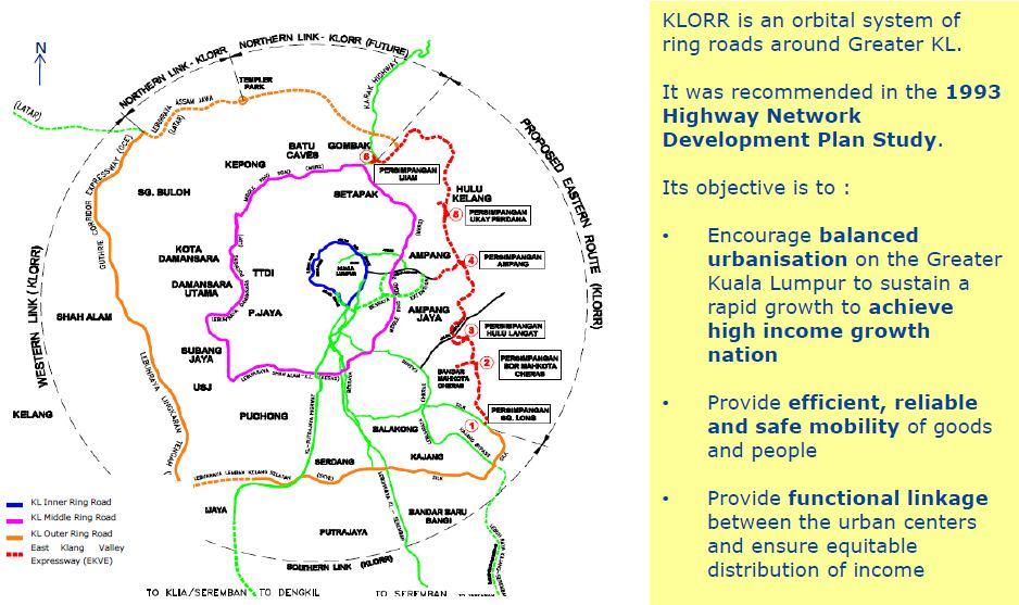 EAST KLANG VALLEY EXPRESSWAY ( EKVE ) OBJECTIVES OF EKVE Traffic dispersal for MRR2 and Eastern KL. Enabler for Greater KL Plan.