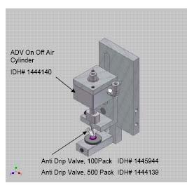Cartridge Pusher Assembly 1:1, 2:1 B-Style P/N: 1444138 Cartridge Pusher Assembly 1:1, 2:1 A-Style 9