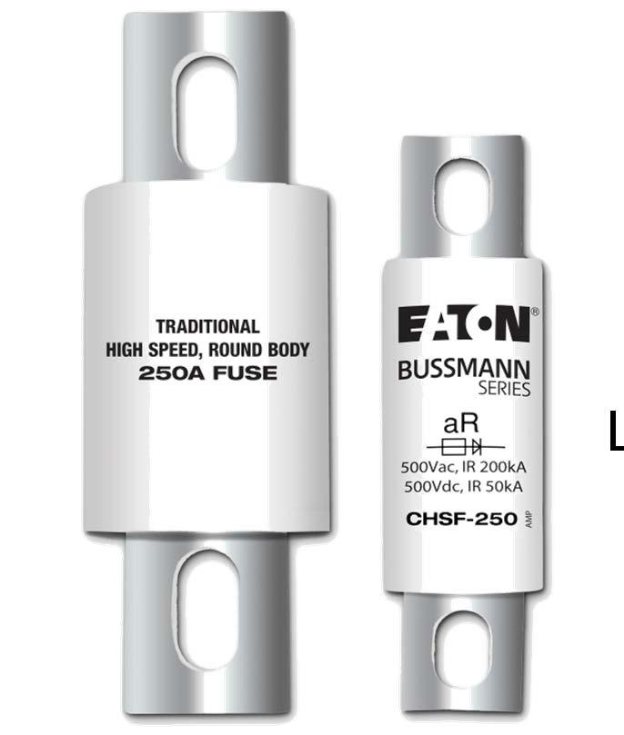What is new in compact high speed fuses?