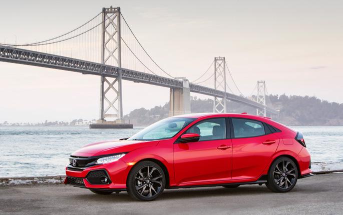 7 Total demand for automobiles in * increased around 3% from the previous fiscal year to approximately 5,070 thousand units in fiscal year 207. Honda s consolidated unit sales in decreased.