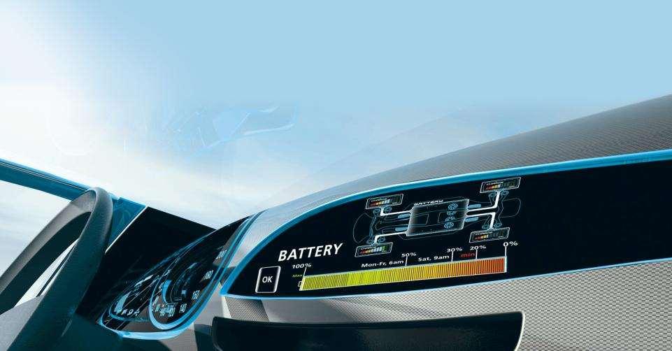 Green emotion Project Key facts and analysis on driving and charge patterns