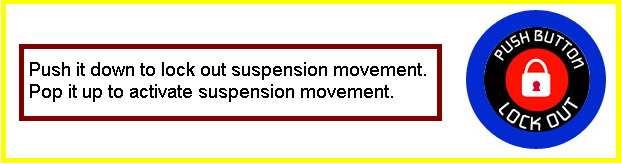 Turn it clockwise to lock out suspension movement. Turn it counterclockwise to activate suspension movement. ATTENTION!