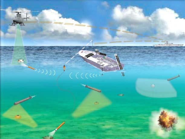 Unmanned Surface Vehicle Vision The Office of Naval Research is leading a Single Sortie Detect-To-Engage (SS-DTE) project to greatly reduce