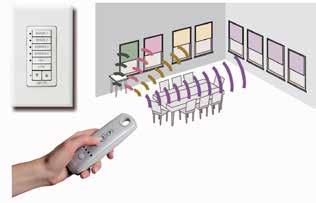 INDIVIDUAL CONTROL Single channel control: Controls one motorized window covering