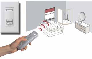 Multi-channel control: Controls groups of motorized window coverings.