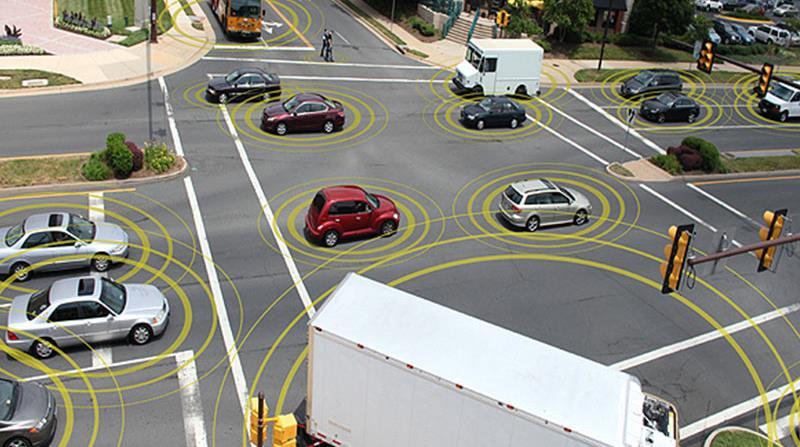 USDOT Connected Vehicle Program Standards developm ent Application