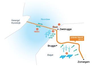 380kV UG Power Line in the Belgian Transmission Network The Stevin Project Elia, Belgium s electricity transmission system operator, has launched the Stevin project to upgrade the Belgium