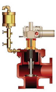 with a Ross relief or surge anticipator valve (Model 70SWR or 70SWR-E).