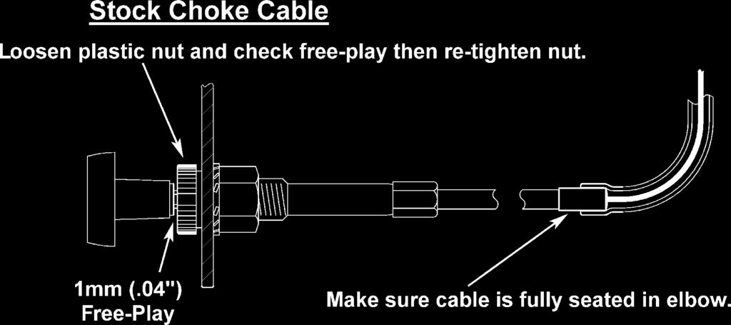 Make sure that the flexible portion of the cable is bottomed in the metal elbow that leads into the carburetor.