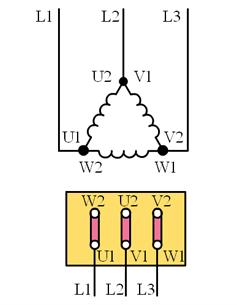 nominal current). Phase-ground (L-N) voltage 230 V.