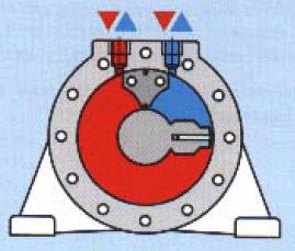 Semi-rotary piston motor